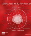 LIFTACTIV Colágeno Specialist 16 Creme