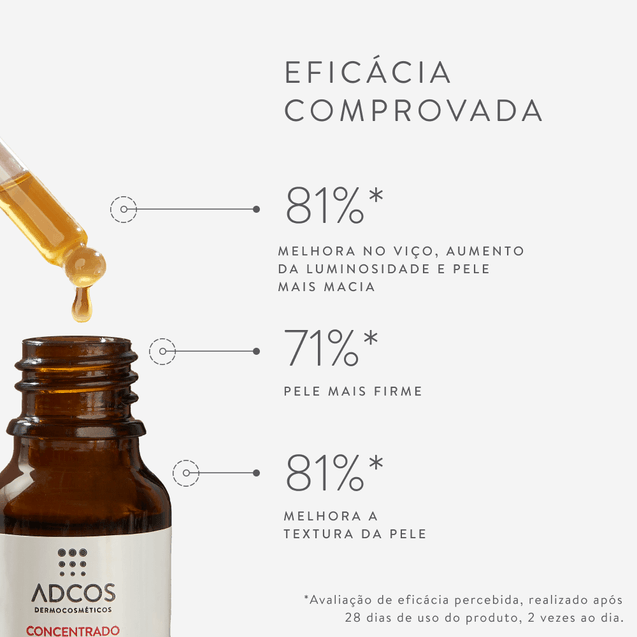 Derma Complex Concentrado Vitamina C 20 - Anti-Idade - 15ml