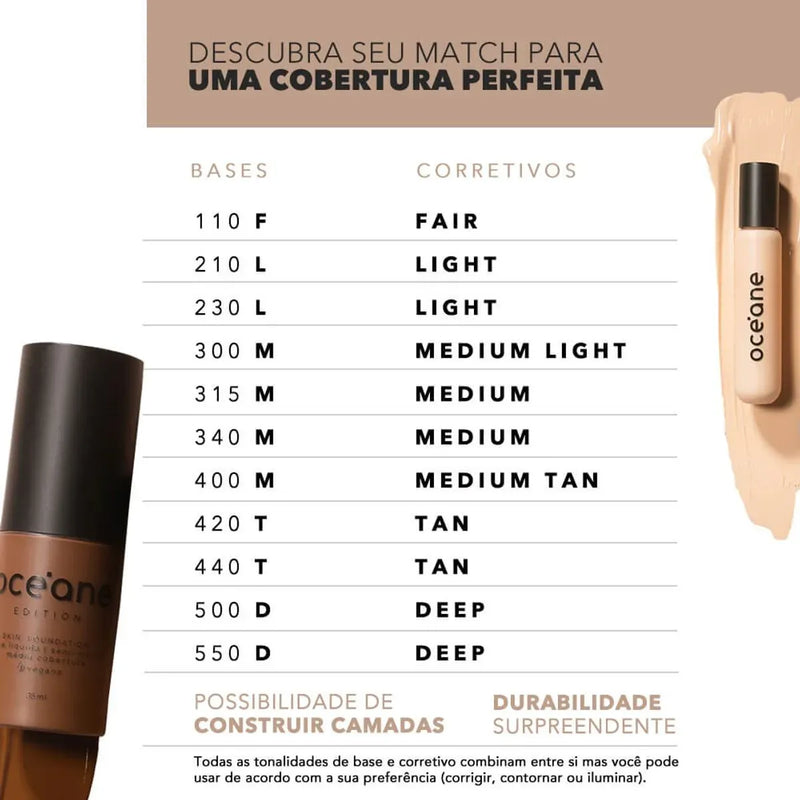 Corretivo Líquido Claro – Concealer Edition 15g