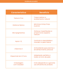 Pó solto Soft Silk - Cotton Candy